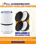 2 Pack Replacement Filter For Levoit LV-H132 Air Purifier, H13 True HEPA 3 In 1 Filtration With Activated Carbon displayed