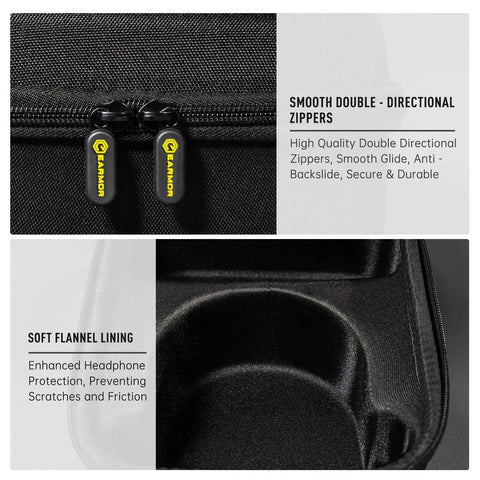 Close-up of Weather Resistant EVA Storage Case showing smooth double-directional zippers and soft flannel lining.