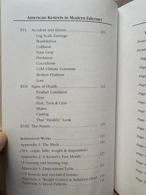 Contents page of Kestrel Falconry Man's Guide For Modern Training And Hunting A Practical Readable Handbook