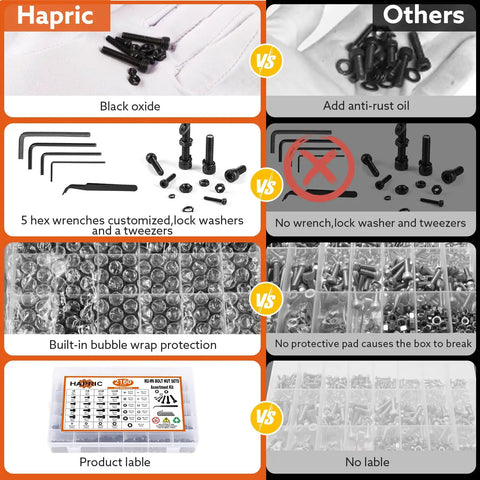All In One 2160 Piece Metric Screw Kit With M2 To M6 Bolts Nuts Washers 12.9 Alloy Steel Black Zinc Plated Hex Socket Head Screws Nuts Bolts And Washers Set for comparisons with other kits