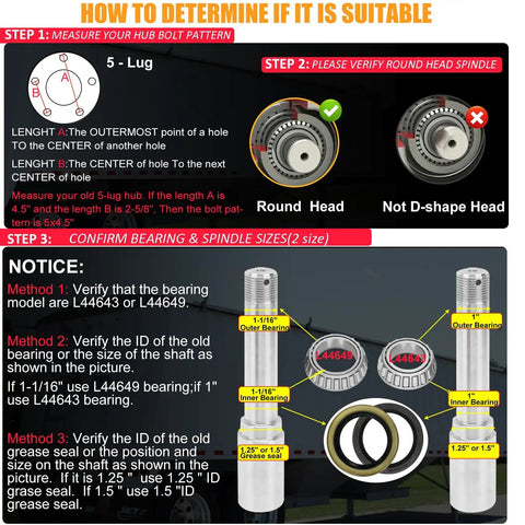 Guide for Beefed Up 5 Lug Trailer Hub Kit 4.5 Inch Pattern Fits 1 Inch And 1-1/16 Inch Straight Spindles Up To 2000 Lbs. Steps to verify fit.