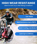 Cyclist using 4 Pairs Bike Disc Brake Pads With Installation Toolkit, High Performance Organic Resin Copper Fiber Pads for Quiet Braking