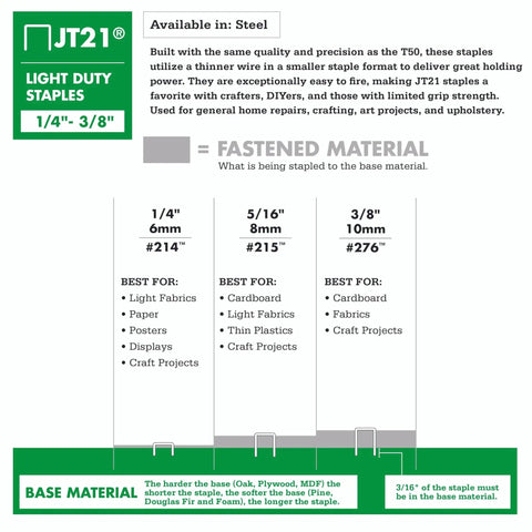 Pro Grade JT21 Thin Wire Staples For Staple Guns And Staplers 1000 Pack, steel staples sizes and best uses for crafting and repairs.