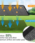 Heavy Duty Shade Cloth 6.5 By 10 Ft 55 Percent Sun Shade Net With Grommets Blocks 60 To 70 Percent Light for Garden Greenhouse Patio