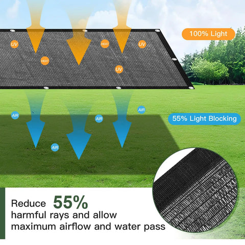 Heavy Duty Shade Cloth 6.5 By 10 Ft 55 Percent Sun Shade Net With Grommets Blocks 60 To 70 Percent Light for Garden Greenhouse Patio