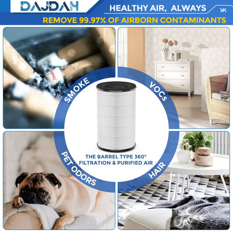 Replacement Filter Set for 5 In 1 Air Purifier AP-T40FL and AP-T45 Compatible 2 Pack True HEPA 5 Stage Filtration for Large Rooms Fits AP-T40 AP-T40WT AP-T43-WT AP-T45 AP-T45-BK AP-T45-WT
