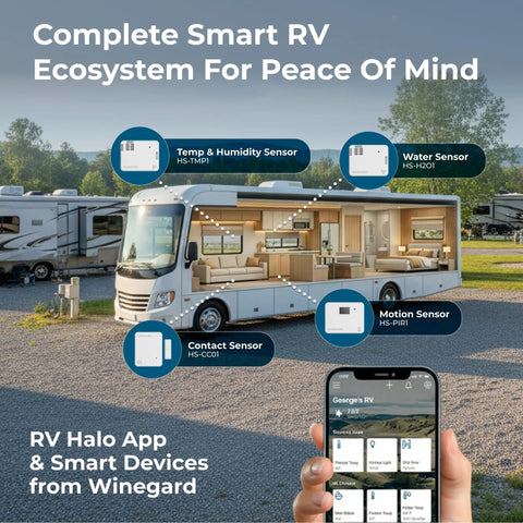 RV Halo Sensor Pack With Bluetooth Multi Sensor Kit For Real Time RV Monitoring overview with sensors and smartphone app