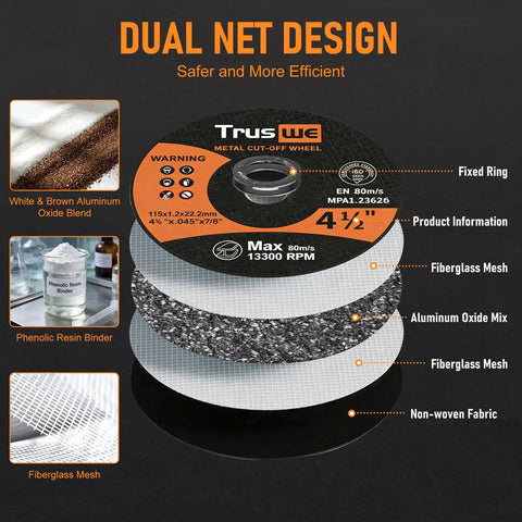 Image displaying layers of Ultra Thin 4 1/2 Inch Cut Off Wheel Pack For Metal And Stainless Steel Grinding On Angle Grinders 0.045 Inch Thick