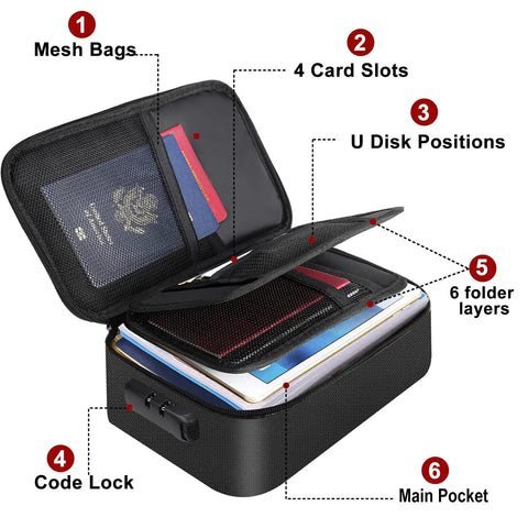 Small Fireproof Storage Organizer Case With Lock 9 By 5.3 By 3.7 Inch 3 Layer Money Safe Wallet Bag With Opened Flaps Showing Slots