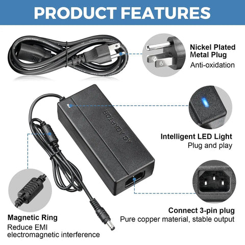 Beefy 48V 3A Power Supply for POE Switch and CCTV Camera with intelligent LED, nickel plated plug, and magnetic ring