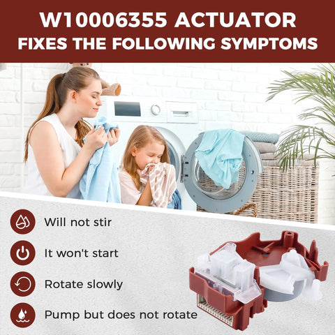Top Load Washer Shift Actuator Straight Shot Replacement For WPW10006355 with two women and laundry in a modern laundry room.