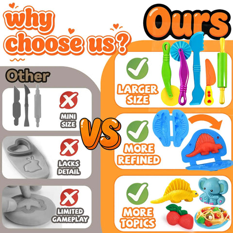 Comparison showing Kids 31 Piece Dough Tools Set With Rolling Pins Spaghetti Maker Machine Clay Accessories And Safe Scissors.