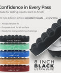Side view of 8 Inch Black Waffle Foam Buffing Pad With Hook And Loop Backing Extra Fine Foam on display with cut choices