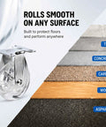 Clear 2 Inch PU Caster Wheels Set Of 4 For Furniture, Heavy Duty Steel Plate, smooth roll on tile, concrete, carpet, wood, asphalt