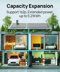 Cutaway view of modern home with solar panels, showcasing Beefy 48V 50Ah LiFePO4 Battery With Metal Case Built In 50A BMS setup.