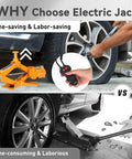 Electric Scissor Car Jack Kit 3 Ton 12V Portable Auto Lift With 17.7 Inch Lift Range for SUV and Sedan in use with tire change