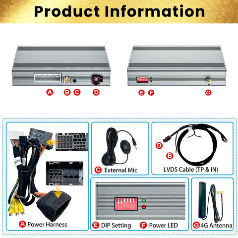 Jeep Cherokee Compass RAM CarPlay Decoder Retrofit Kit Wireless CarPlay And Android Auto Upgrade components with labels A-G shown