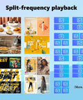 Split-frequency playback showcasing multiple advertisements on a 55 Inch Outdoor Digital Signage Display Loaded Up With 4K UHD LCD And IP55 Waterproof Shield Boasting 1800 Nits Auto Brightness For Crisp Indoor Or Outdoor Ads On Android OS With Smooth Wi Fi And No Sweat Split Screen Playback.
