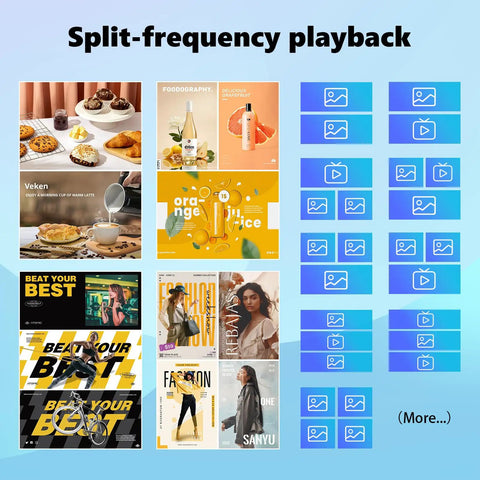 Split-frequency playback showcasing multiple advertisements on a 55 Inch Outdoor Digital Signage Display Loaded Up With 4K UHD LCD And IP55 Waterproof Shield Boasting 1800 Nits Auto Brightness For Crisp Indoor Or Outdoor Ads On Android OS With Smooth Wi Fi And No Sweat Split Screen Playback.