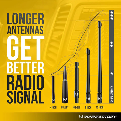 Chart of antenna lengths affecting signal strength, featuring the Beefy 50 Cal Bullet Antenna For Ford F Series and Ram 1500 trucks.