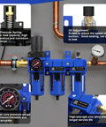 Front view of Three Eighths Inch NPT All In One Heavy Duty Compressed Air Filter Regulator Lubricator Combo Water And Oil Trap Separator with Pressure Gauge Brass Filter and Coalescing Filter Semi Auto Drain Metal Bracket Blue installed on copper pipes