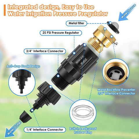 Copper Drip Irrigation Faucet Adapter Kit For Home Gardens With 25 PSI Backflow Preventer Filter Plumbers Tape And Pressure Regulator Plus Quick Connect From One Quarter Inch Tubing To Three Quarter Inch Garden Hose with detailed components and usage diagram.