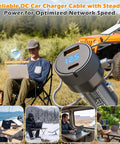 Heavy Duty 12 Volt And 24 Volt Vehicle Power Adapter For Compact Satellite Terminals With Ten Foot Waterproof Wire Harness And Dual Fast Charge USB Ports in use outdoors with people working remotely.
