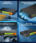 2.5G PoE Plus 10 Port Unmanaged Switch with 8 2.5G Base T PoE Ports and 2 10G SFP Uplinks, metal build showcasing features.