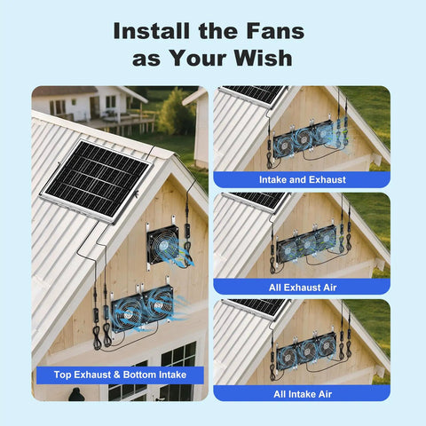 Five Point Five Inch Solar Chicken Coop Fans Kit 3 Pack 30W Solar Exhaust And Intake Fans For Greenhouses Outdoor Sheds Dog Houses Waterproof Ventilation Air Circulation And Cooling