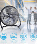 18 Inch High Velocity Floor Fan with Remote Control, 8 Speeds, Quiet BLDC Motor, Tilt Head, Metal Housing, 4000 CFM Airflow