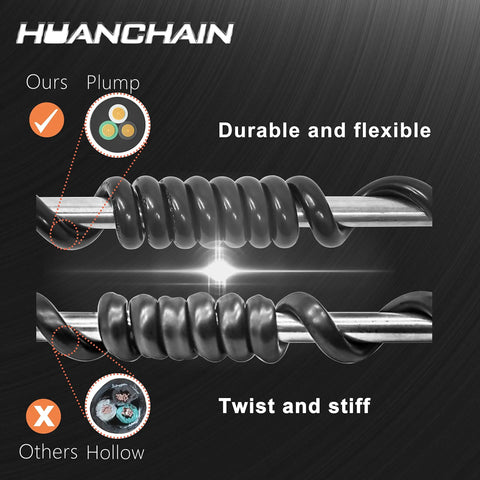 Comparison of 50 Ft Heavy Duty Outdoor Indoor Extension Cord 16 Gauge SJTW Waterproof 3 Prong Grounded 125V 13A 1625W ETL Listed