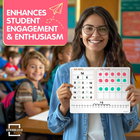 Teacher holding flexible whiteboard sheet 9 by 12 inches dry erase set for math manipulatives with number chart and ten frame