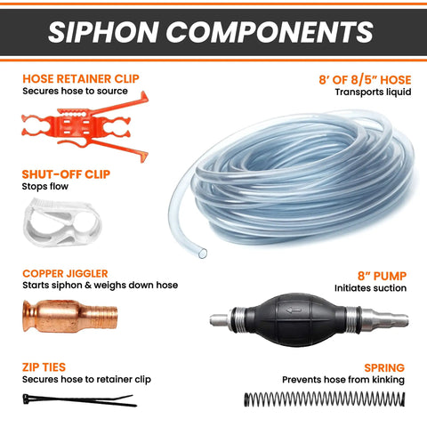 Deluxe Siphon Pump For Gas, Diesel, And Water With 8 Foot Hose, Fast 4 GPM Transfer, Bulb Pump For Upward Or Downward Flow, AntiKink Spring