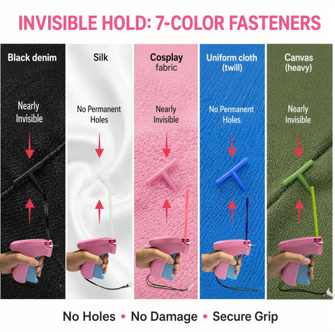 Skip The Sewing Machine For This Game Changer No Sew Stitch Gun showing 7-color fasteners on various fabrics and a pink handheld tool.