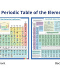 Front and back of Periodic Table Learning Chart Laminated Chemistry Study Tool for Classrooms and Homeschool Wall Reference 8.5 by 11 Inches With Color Coded Symbols and Icons for Fast Recall Nerd Friendly Gift for Science Lovers