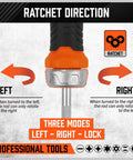 Pro Grade Tamper Resistant Torx Bit Set 25 Piece Security Torx And Multi Bit Kit showing ratchet direction and modes