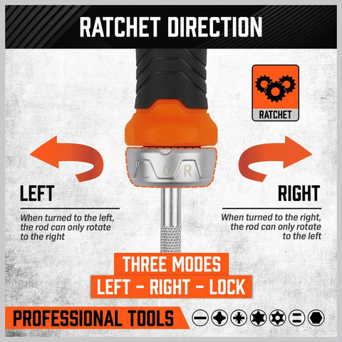 Pro Grade Tamper Resistant Torx Bit Set 25 Piece Security Torx And Multi Bit Kit showing ratchet direction and modes