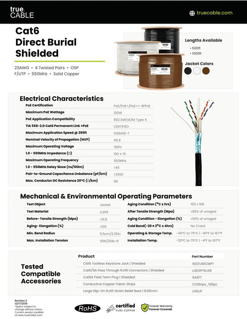 Cat6 Direct Burial Outdoor Ethernet Cable Shielded FUTP 23AWG Solid Bare Copper 1000ft product specifications and features chart