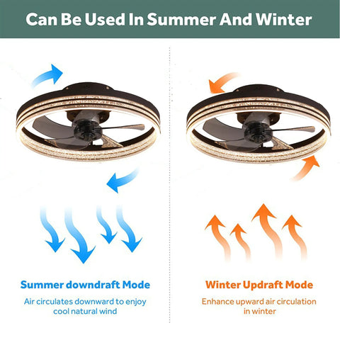 Low Profile Bladeless Ceiling Fan With Lights, App Or Remote Control, 19.7 Inch Flush Mount dual-mode for summer and winter
