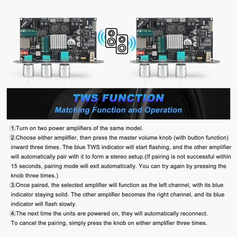 2 Pack ZK-1001U Mono Amplifier Board With True Wireless Stereo TWS 100W Output featuring two boards and TWS function instructions.