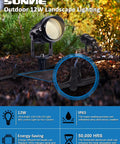 Close-up view of outdoor landscape lighting with spotlight and wire connectors in use, showcasing 12W LED light and durability features.