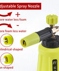High Pressure Washer Foam Cannon Snow Foam Lance For Beefy Car Wash Foam 4000 PSI Power Washer Gun adjustable spray nozzle detail