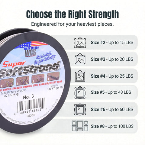 Picture Wire Vinyl Coated Stranded Stainless Steel 500 Feet Length Size Five Supports Frames Up To Forty Three Pounds With One Hundred Pound Break Strength For Artwork Mirrors Canvases And Wall Decor At Home Or In The Gallery label showing wire sizes and weight limits