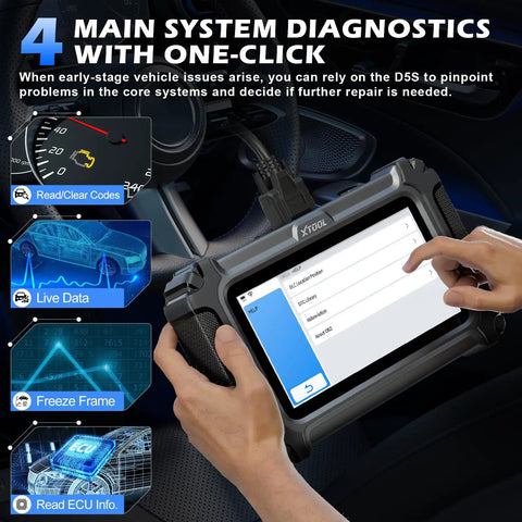 D5 OBD2 Scanner Car Code Reader for Engine ABS SRS Transmission Diagnostics in use displaying system diagnostics screen