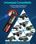4S LiPo Battery Pack 6200MAh 120C With EC5 Plug Hard Case compatibly shown with various RC vehicles.