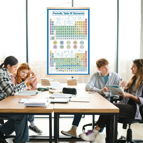 Periodic Table Of Elements Poster Banner for Classroom and Home Decor Chemistry Learning Chart with students studying.