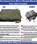Comparison between Farm Blue's army style camping blanket and a cheaper poncho liner, showcasing quality differences and features.