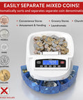 Ponnor Automatic Coin Counter Machine Sorter And Wrapper With Fast 300 Coins Per Minute Speed displaying assorted coins and digital total.