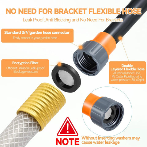 Outdoor Misting System For Patio And Yard, 75 Inch Premium Hose Mister With 360 Degree Rotating Base And 270 Degree Brass Nozzles, Reinforced PE Aluminum Hose, Easy Setup For Cooling Patios, Pools, Backyards, BBQs And Pets, showing hose connector and encryption filter details.