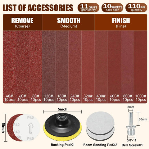 Accessory list of 5 Inch Angle Grinder Sanding Discs Kit for wood and metal polishing with 11 grits shown, backing pad, and drill screw.